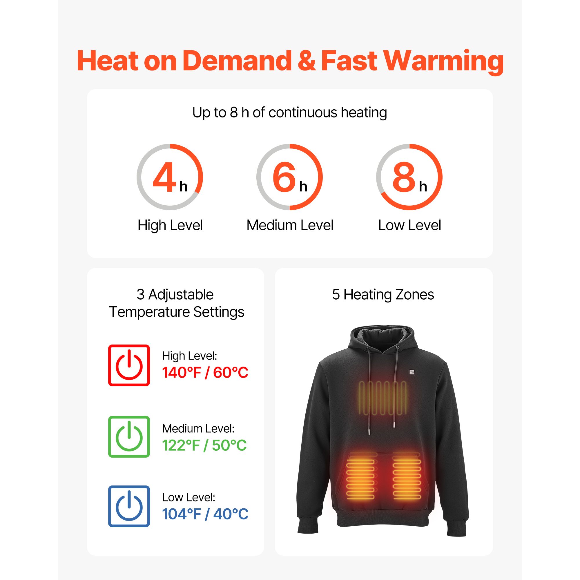 Heated Sweatshirt Hoodie for Men Women, Heated Jacket Unisex with 7.4V 16000mAh Rechargeable Power Bank Pack, 5 Heating Zones, 3 Temp Levels, 4-8H Warmth, for Winter Outdoor Camping, Black, XXL Size - Image 2
