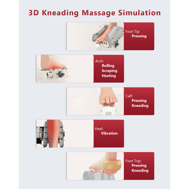 Shiatsu Kneading Rolling Vibration Heating Foot Massager - Image 2