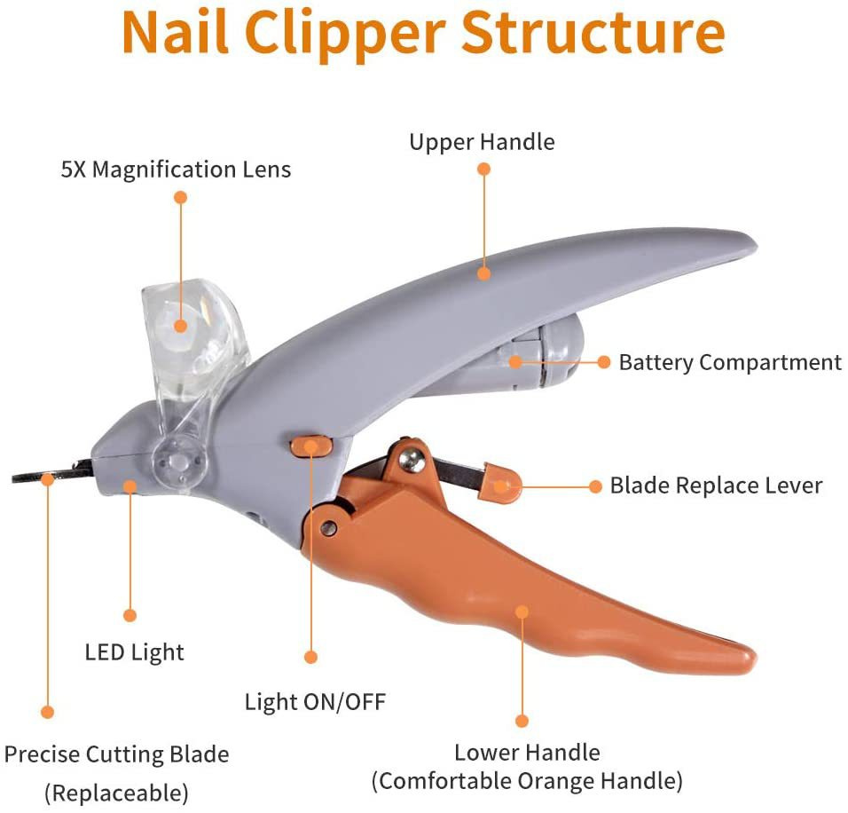 LED Light Pet Nail Clipper- Great for Trimming Cats & Dogs Nails & Claws; 5X Magnification That Doubles as a Nail Trapper; Quick-Clip; Steal Blades - Image 4
