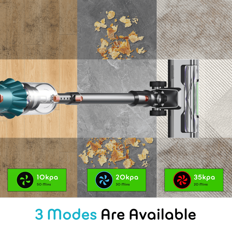 PSS15  Cordless Vacuum Cleaner-Vehicle-Ready Powerful Vacuum with 300W Silent Operation, 35Kpa Pressure, 3 Adjustable Modes, Removable Boom, 2200mAh Battery (50min runtime), SUS+HEPA Filter, Brushles - Image 6