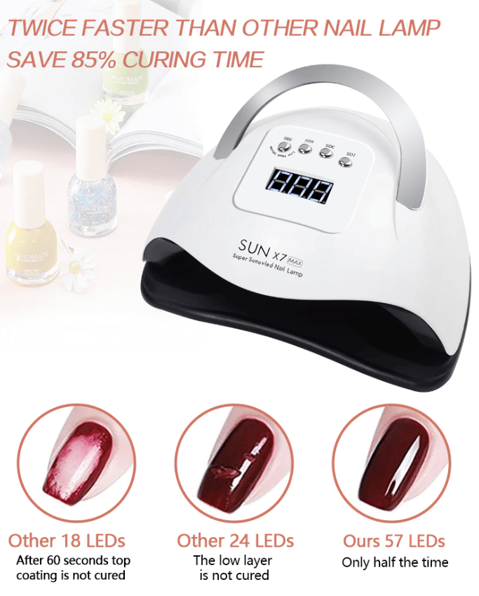 220W Nail Dryer LED Lamp UV Light Polish Gel Curing Machine Electric Manicure - Image 7