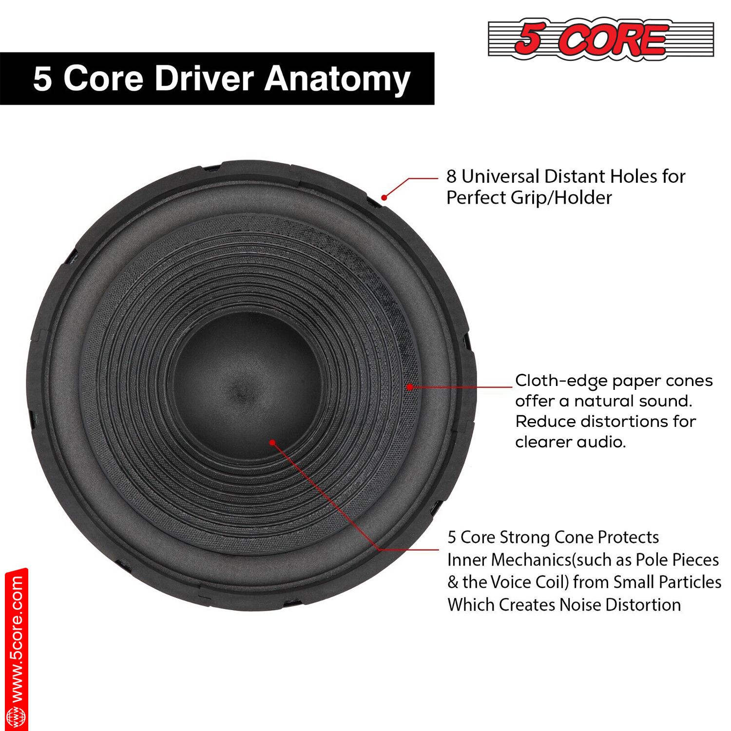 5Core 12 Inch DJ Subwoofer Speaker 1200W Peak 8Ohm Audio Replacement Sub woofer - Image 8