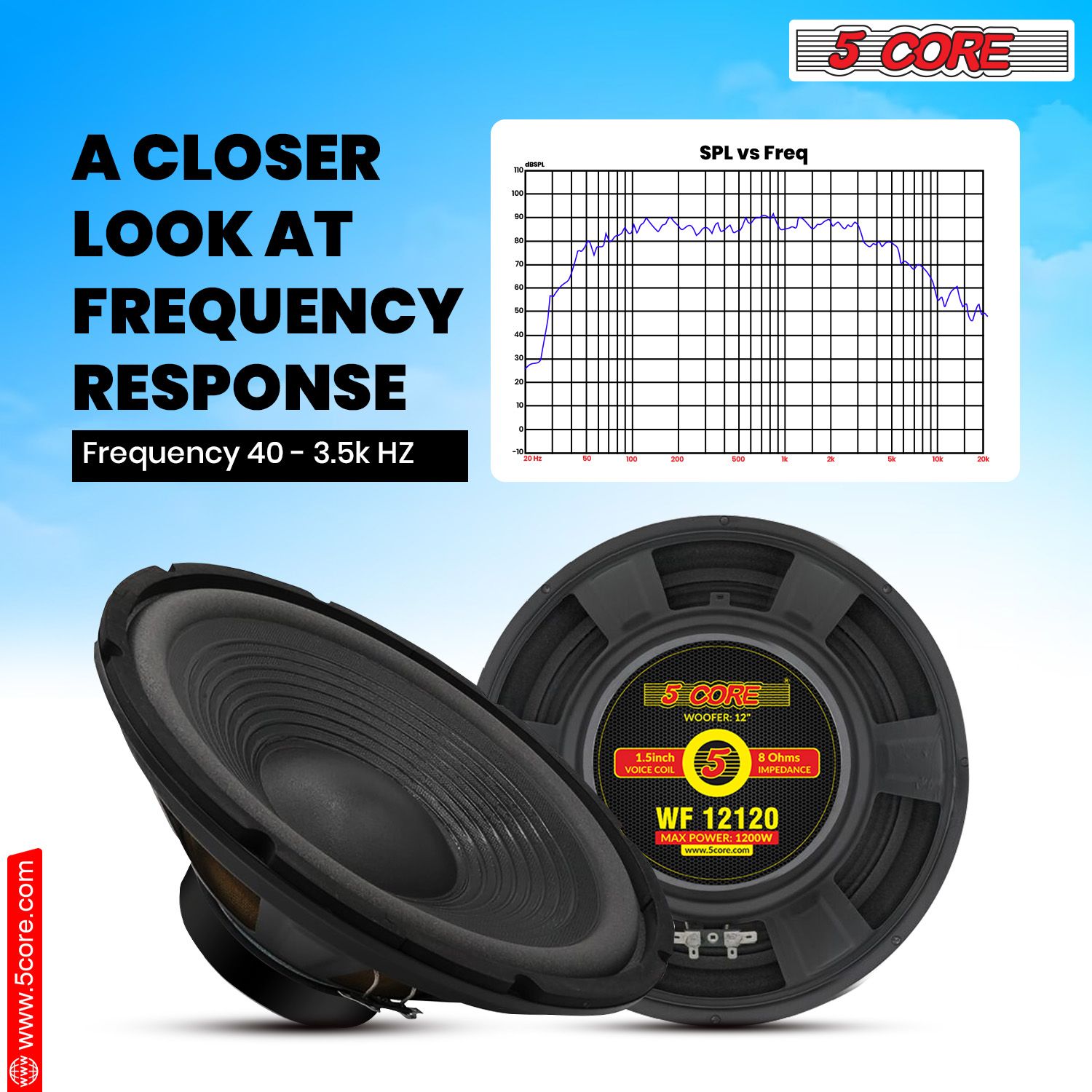 5Core 12 Inch DJ Subwoofer Speaker 1200W Peak 8Ohm Audio Replacement Sub woofer - Image 10