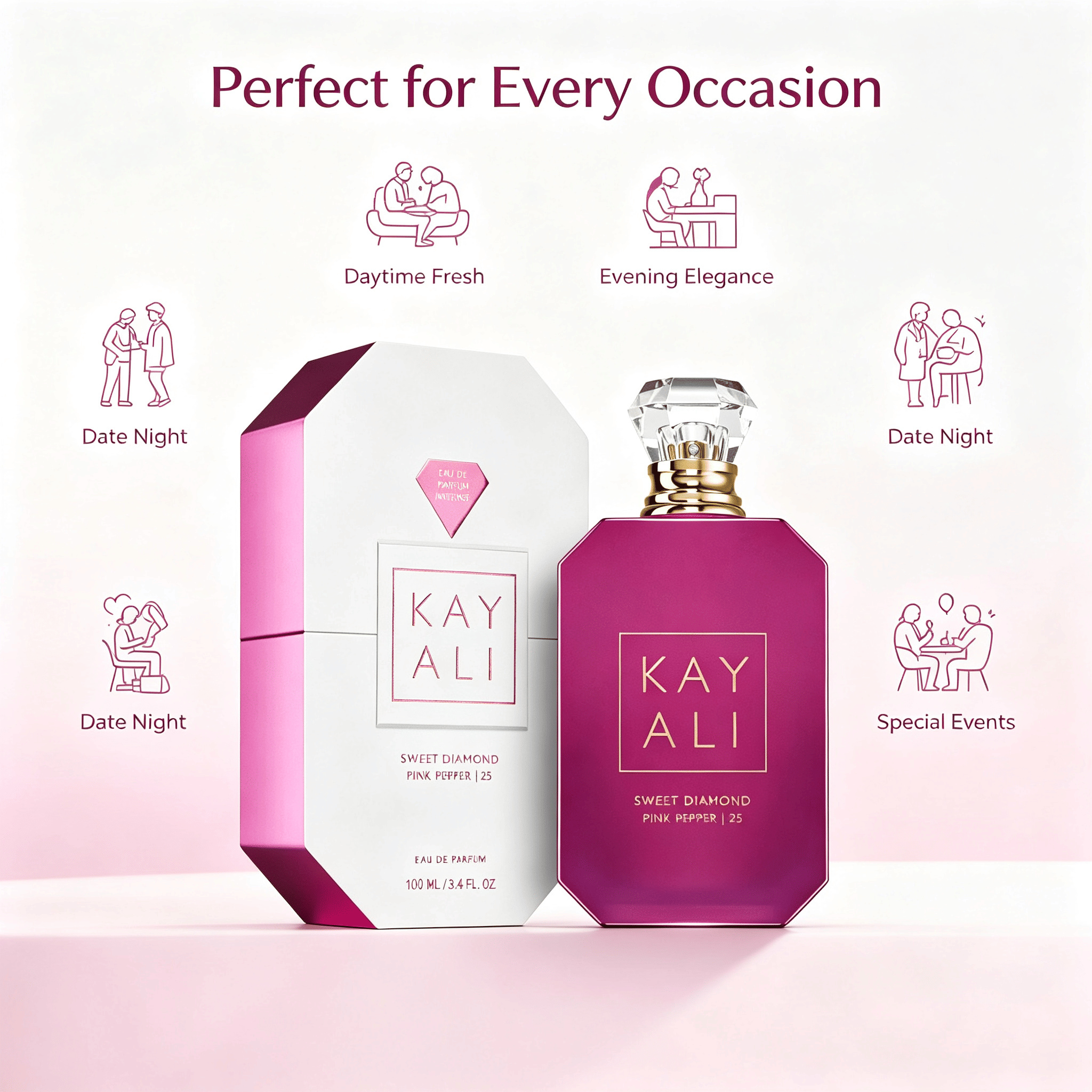 100ML Eau De Parfum Spray, Tropical Sweet Banana Fruity Floral Unisex Fragrance, Long-Lasting Bright Beach Vacation Scent Perfume for Daily Wear Holiday Gifting