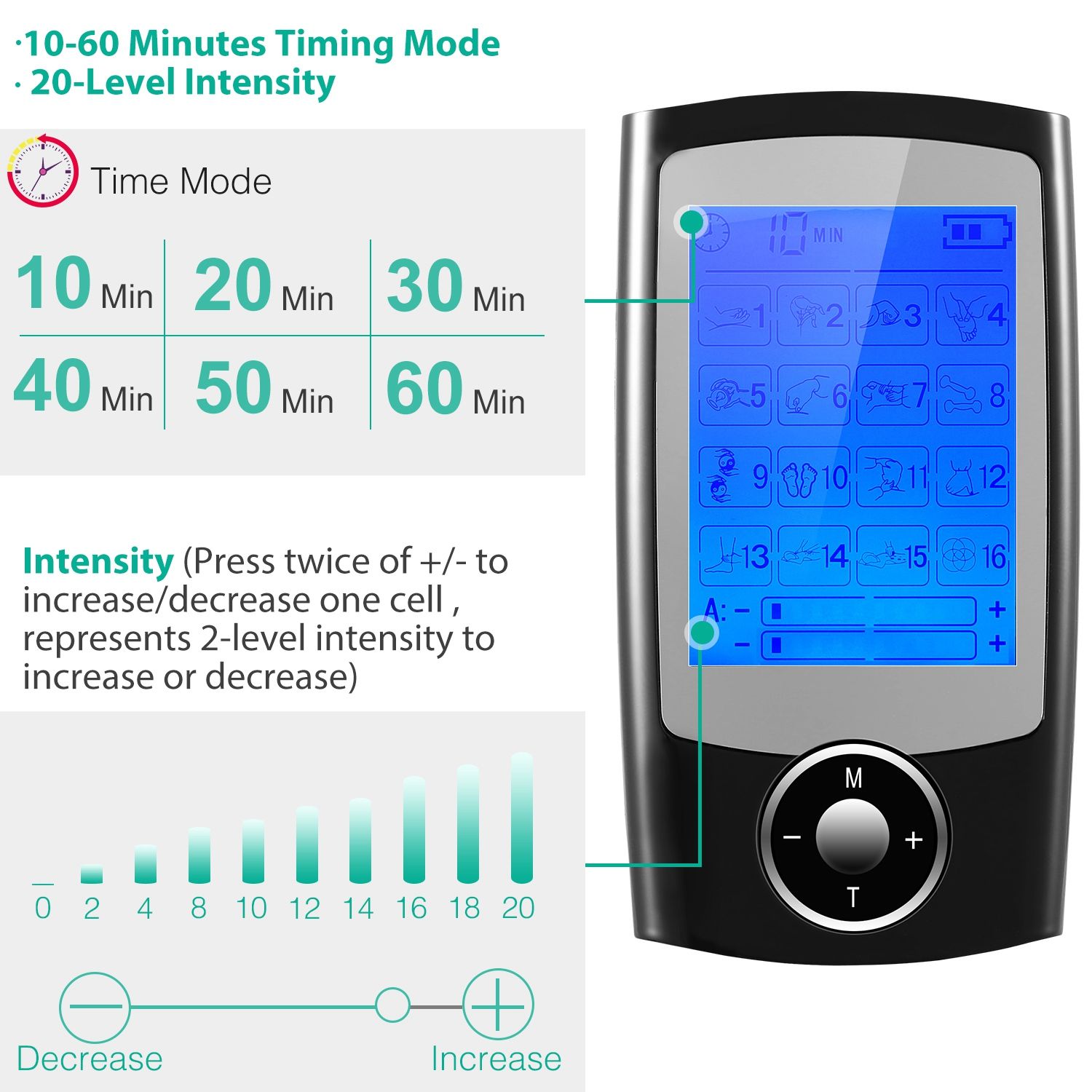 Portable TENS Unit with 10-60Min Timer, 16 Massage Modes & 20 Intensity Levels, Dual Output Design, Rechargeable Pain Relief Massager for Home Office Travel - Image 11