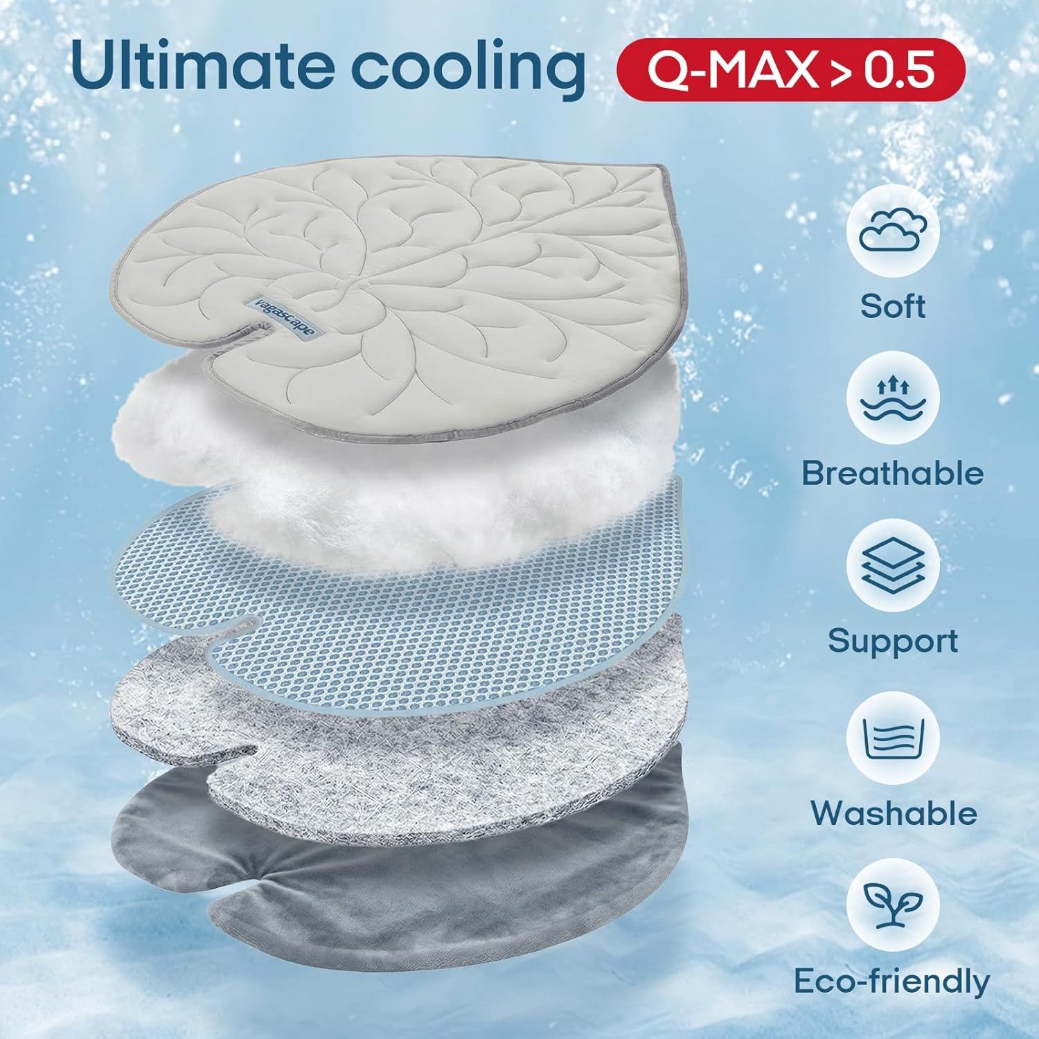 Dog Cooling Mat, Washable Pet Cooling Mat,Large   47" x 45" Thick & Durable Large Cooling Mat for Dogs, Portable Foldable Premium Cooling Pad for Indoor, Outdoor, Travel, Camping, Patio and Beach - Image 14
