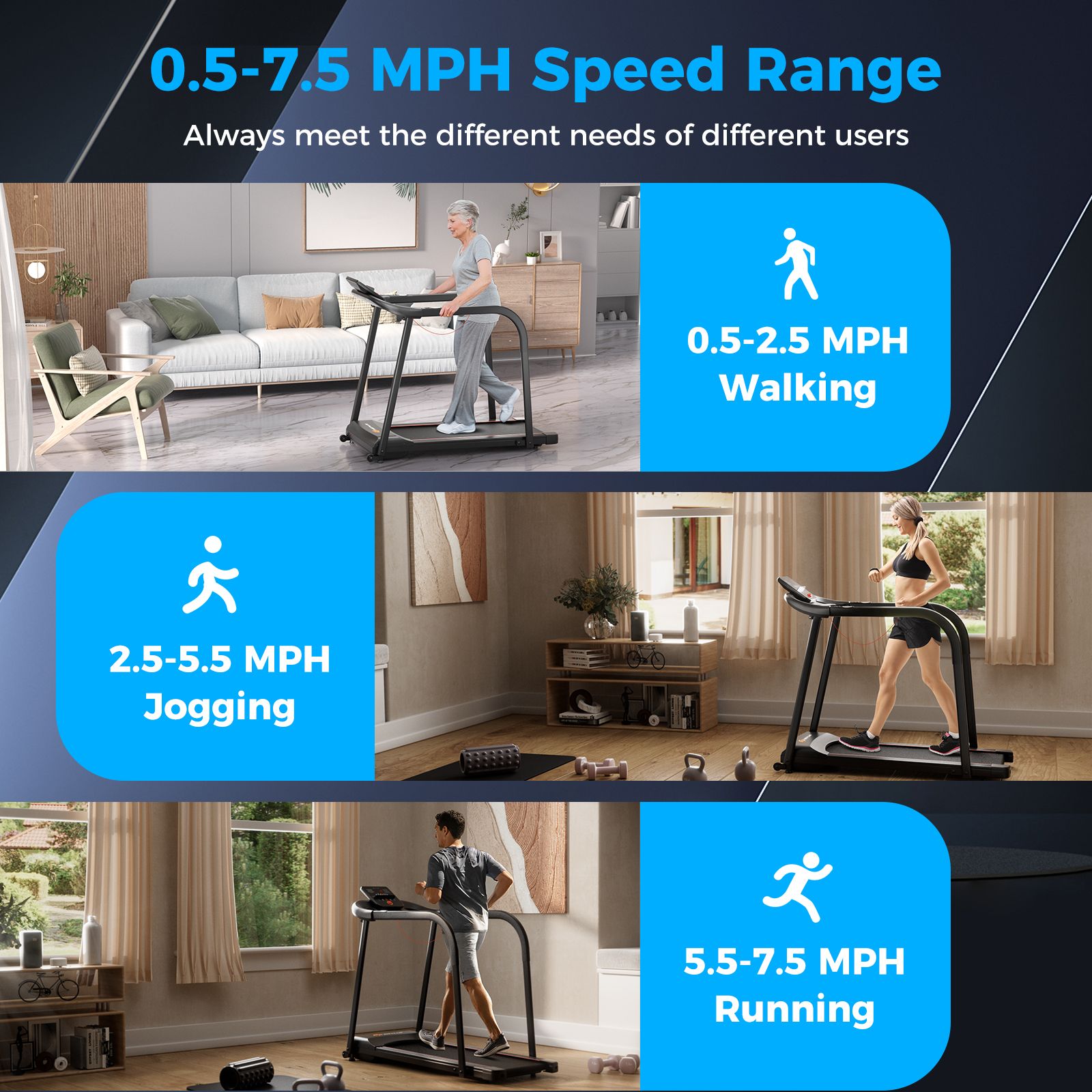 2.5 HP Walking Treadmill with Long Handrails for Seniors - Image 9