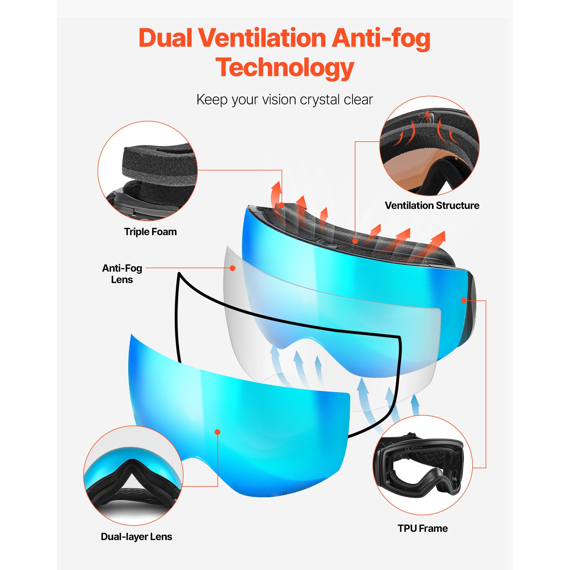Frameless Ski Goggles, Spherical Lens with Blue Revo Coating, OTG Anti fog Snow Goggles for Men Women Youth, TPU Frame & Ventilation Structure, Suitable for Skiing, Skating, Snowboarding - Image 4