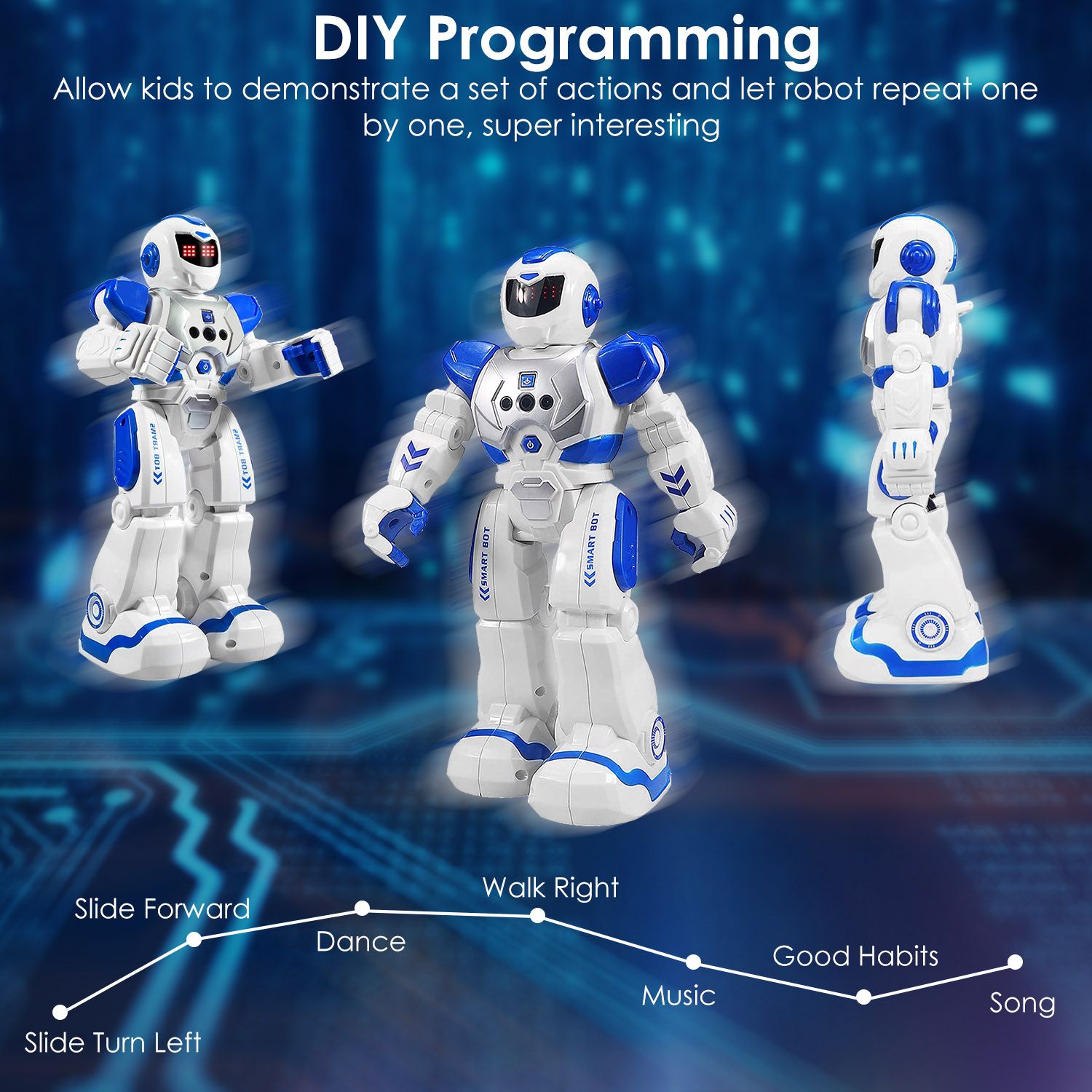 Intelligent Remote Control Robot Gesture Sensing Smart Programmable Robot Walking Singing Dancing Educational Toy for 6+ Year-old Kids - Image 3