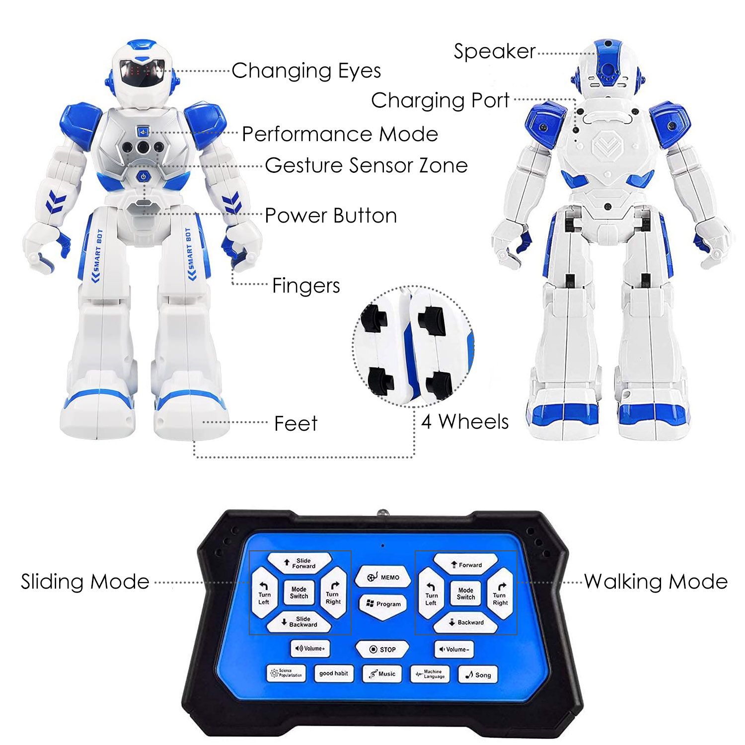 Intelligent Remote Control Robot Gesture Sensing Smart Programmable Robot Walking Singing Dancing Educational Toy for 6+ Year-old Kids - Image 5