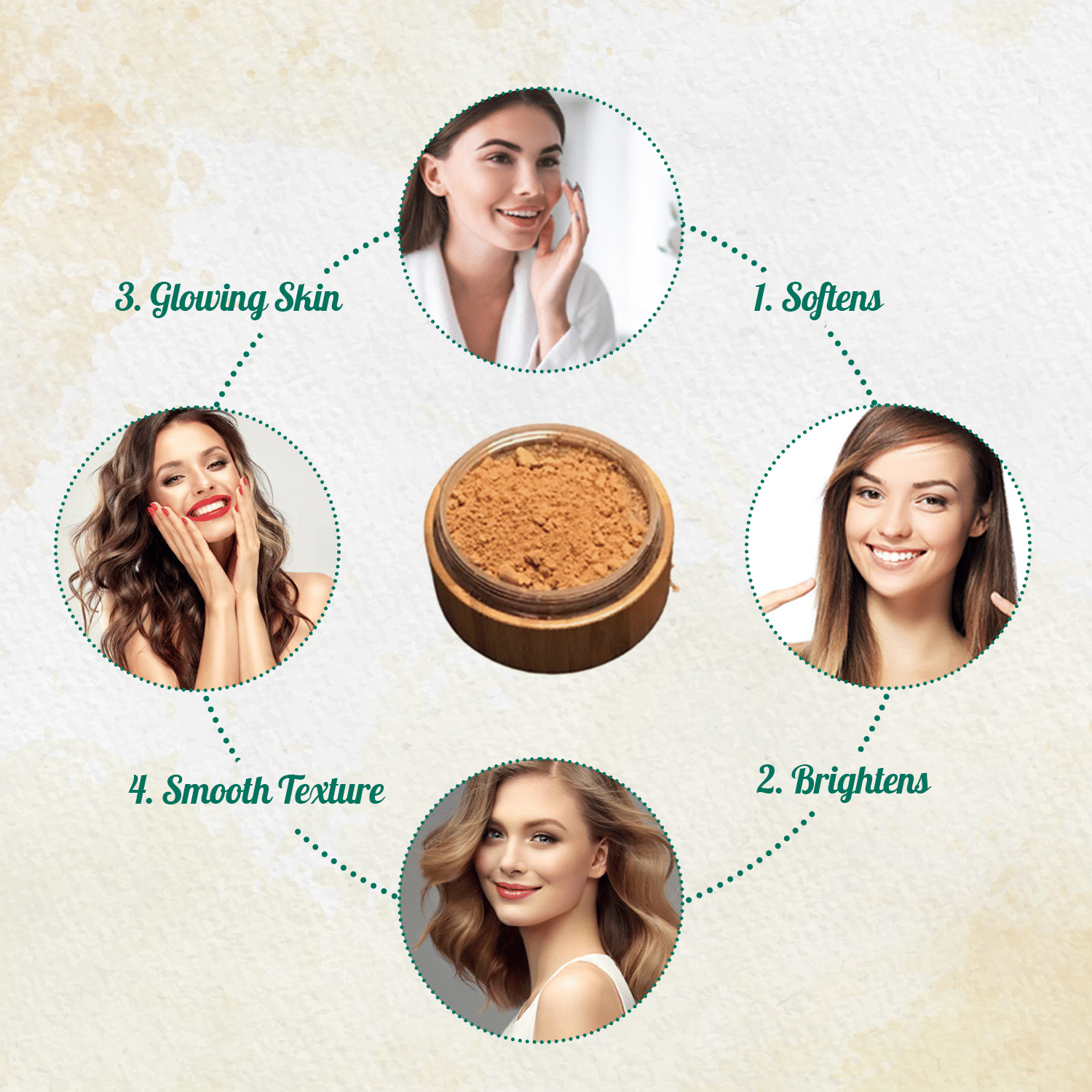 BeNat Natural Bronzer Loose Powder Set - Eco-Friendly Refillable Bamboo Case with 0.4oz Mineral Makeup for a Sun-Kissed Glow - Vegan & Sustainable Beauty - Image 2