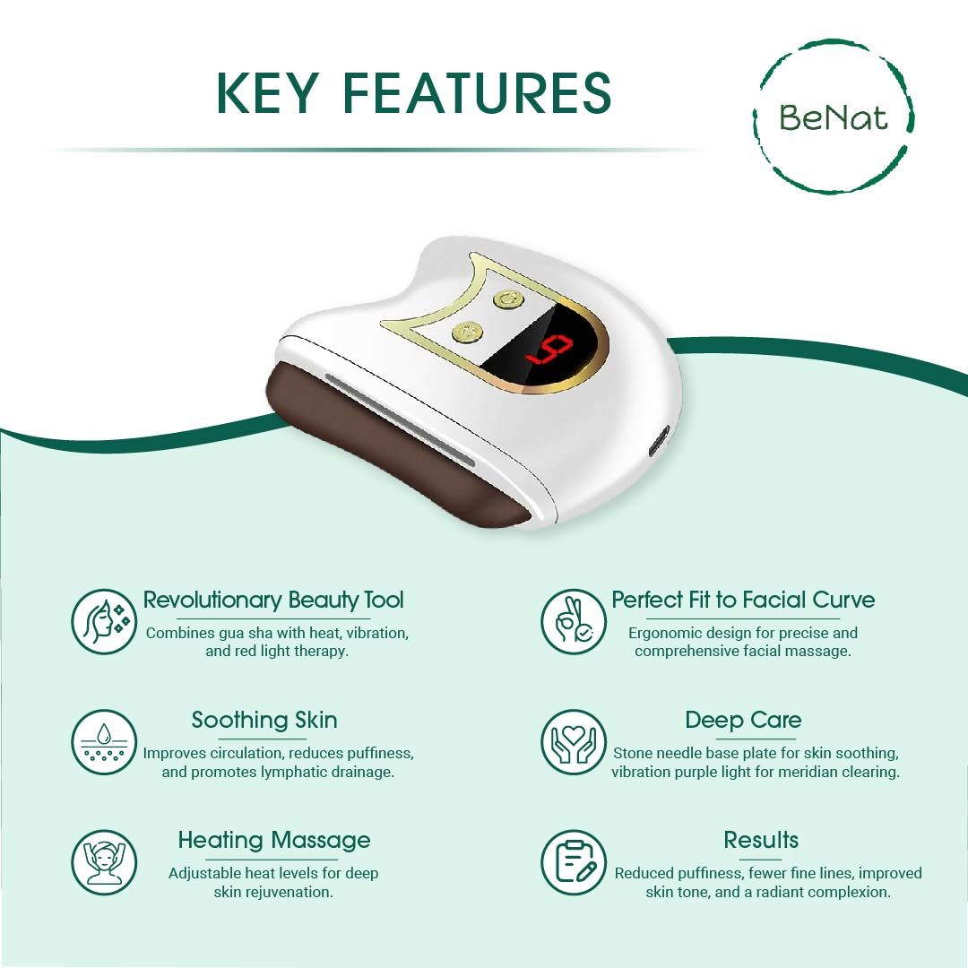3-in-1 Facial Lift & Sculpt Toolkit: LED Therapy, Electric Gua Sha & Microcurrent Toning Device for Radiant Skin - Image 4