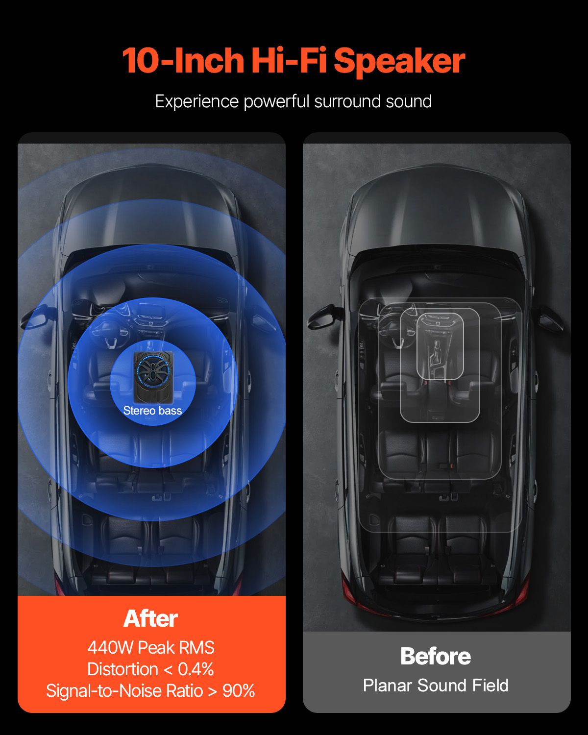 10" 440W Underseat Car Subwoofer, Slim Powered Car Subwoofers with Blue Ambient Light, Low Profile Audio Sub Under the Seat with Built-in Amplifier, Remote Controller for SUVs, Car, Truck, RV - Image 3