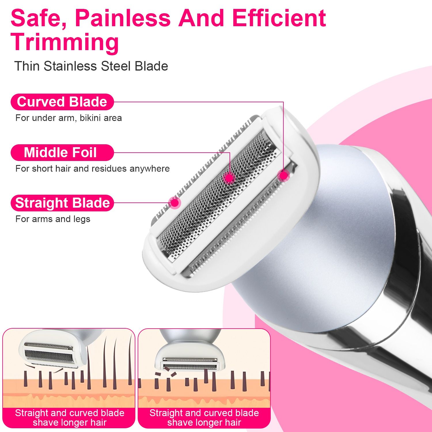 7 In 1 Electric Razor for Women Lady Hair Removal Epilators for Leg Face Arm Bikini Armpit Public Hairs IPX6 Wet and Dry Use Cordless Rechargeable Whole Body Trimmer and Shaver Kit GPCT5353 - Image 4