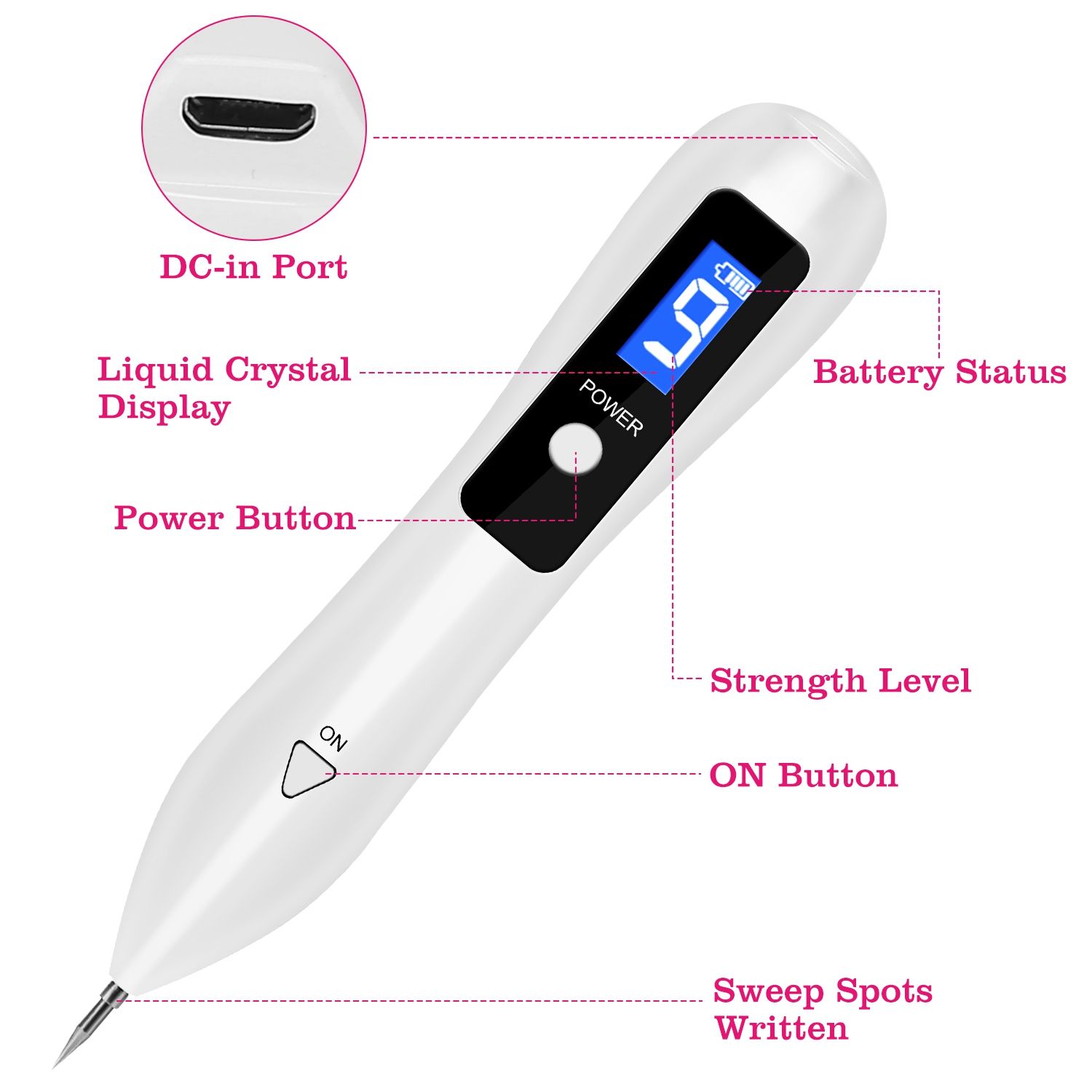 Skin Tag Repair Kit Portable Beauty Equipment Multi-Level with Home Usage USB Charging LCD Level Adjustable 6 Replaceable Needles - Image 6