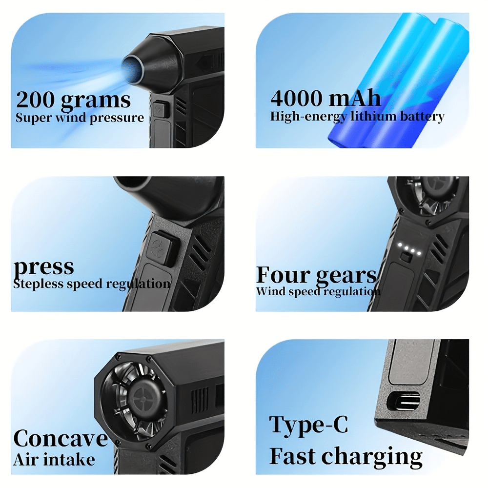 Portable Mini Turbo Strong Airflow Fan - Rechargeable Camping Travel USB Fan, Handheld USB Powered with Type-C Charging for Car Interior Care & Electronics Cleaning, Rechargeable Camping Fan Lithium B - Image 5