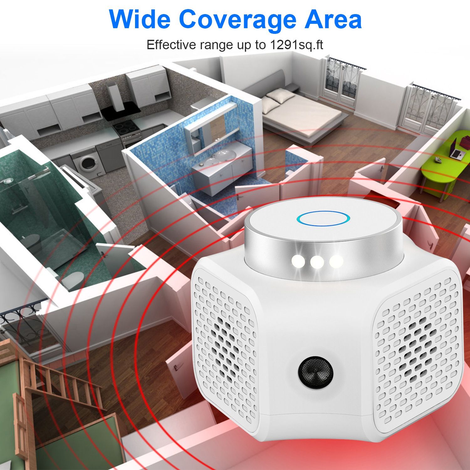 360° Ultrasonic Rodent Chaser Electronic Plug-in Mouse Control for Indoor Use Rodent Deterrent with Ultrasonic Sound - Image 3