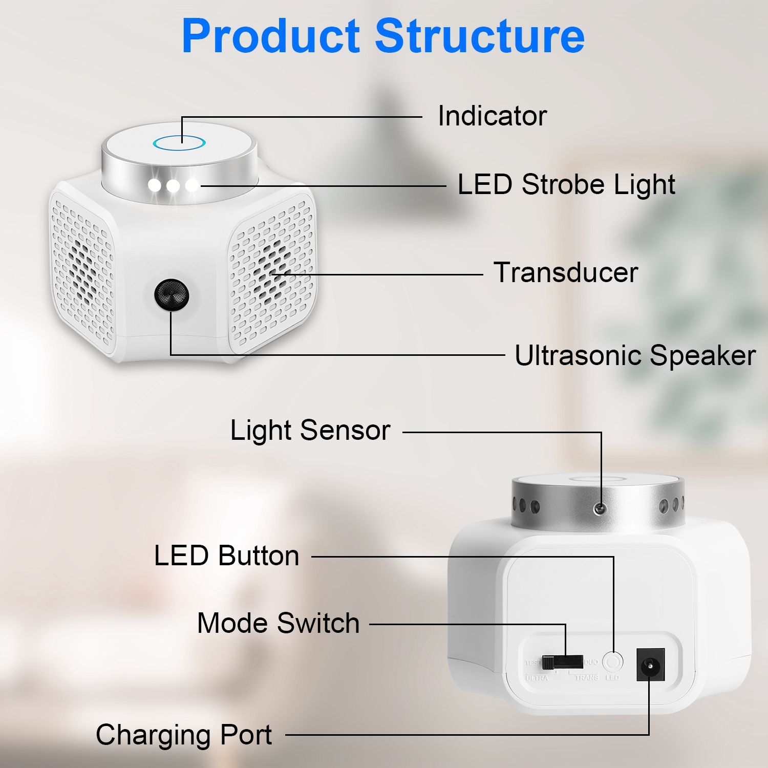 360° Ultrasonic Rodent Chaser Electronic Plug-in Mouse Control for Indoor Use Rodent Deterrent with Ultrasonic Sound - Image 9
